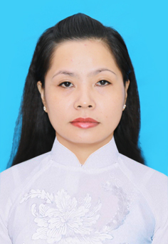 anh-dai-dien